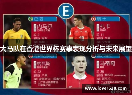 大马队在香港世界杯赛事表现分析与未来展望