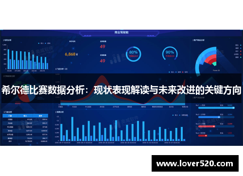 希尔德比赛数据分析：现状表现解读与未来改进的关键方向