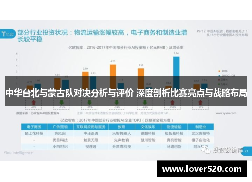 中华台北与蒙古队对决分析与评价 深度剖析比赛亮点与战略布局